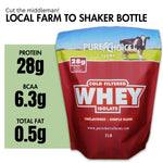 Whey Protein Isolate Unflavored