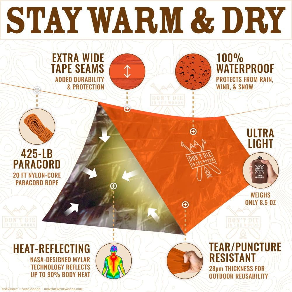 - Survival Tent - Made with Extra-Thick Space Blanket Thermal Mylar - Emergency Shelter Tube Tent - One of the 10 Essentials for Hiking, Camping, First Aid Kits
