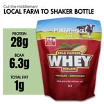 Whey Protein Isolate Chocolate