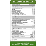 Holistic Total Body Support — Daily Multivitamin & Pasture-Raised Glandular Blend for Dogs & Cats