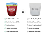 Whey Protein Isolate Flight   Try 5 flavors!